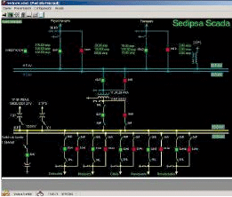 Felsinc Control Panel